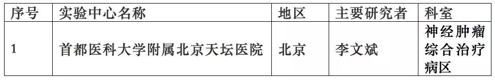 http://m.hanna123.com/ueditor/php/upload/20190131/15489214242964.jpg