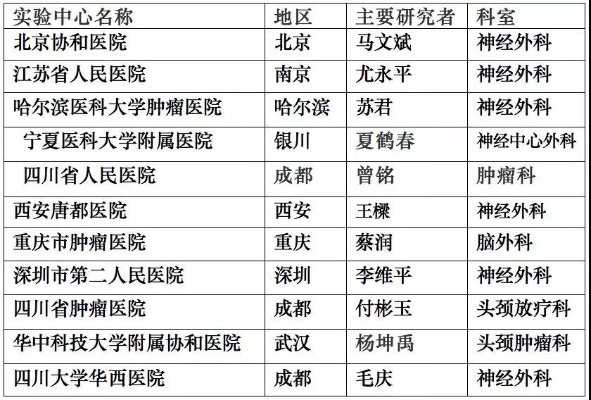 http://m.hanna123.com/ueditor/php/upload/20190131/15489214575262.jpg